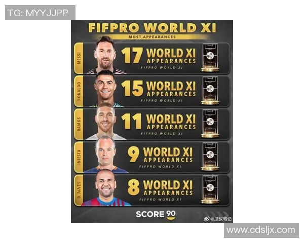 法国足球明星星座排名揭晓谁是星光最耀眼的球员